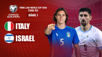 Italy - Israel Vòng loại - Vòng loại FIFA World Cup 2026 - Khu vực châu Âu