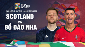 Scotland vs Bồ Đào Nha - UEFA Nations League 2024/25